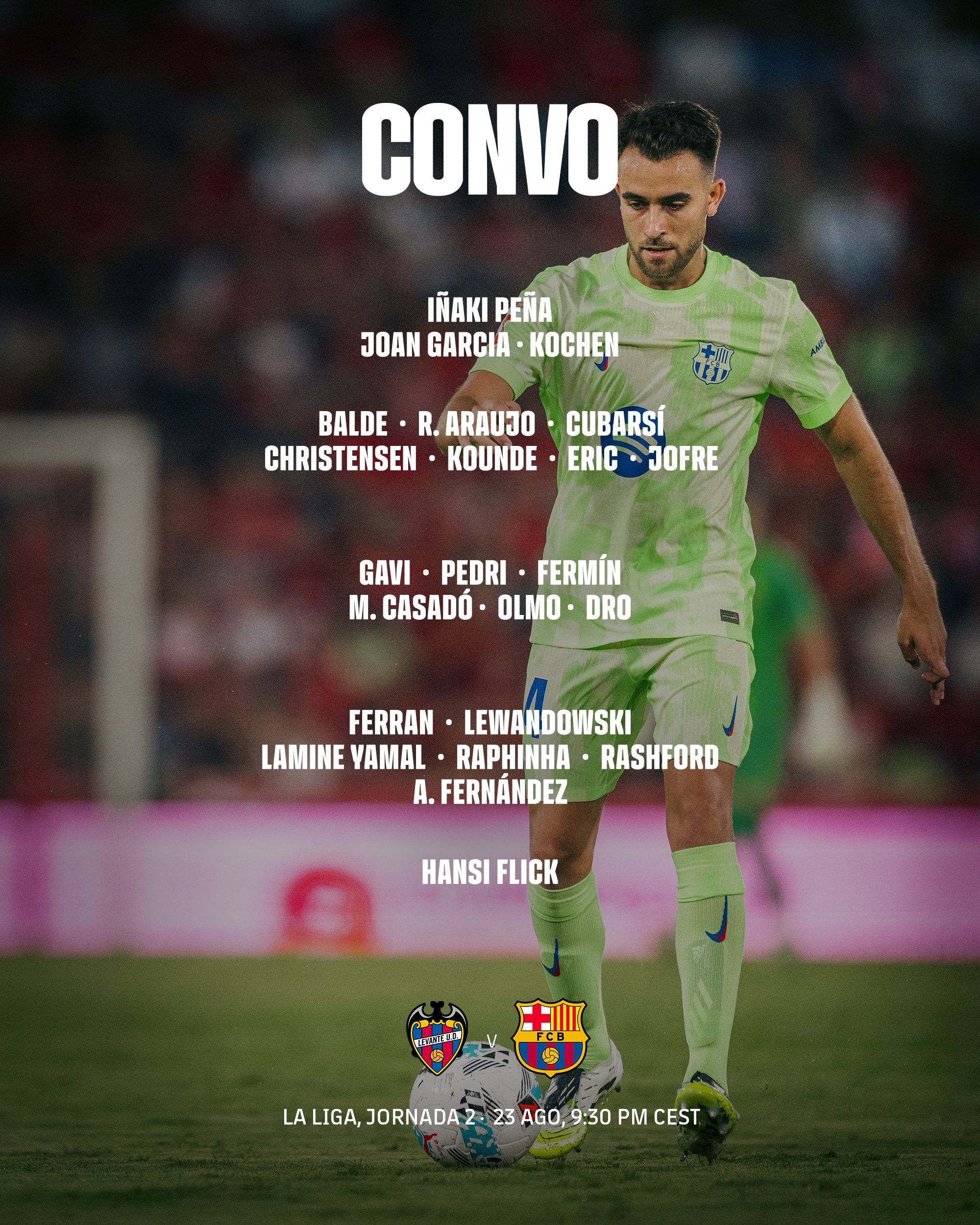 Convocatoria Levante - FC Barcelona