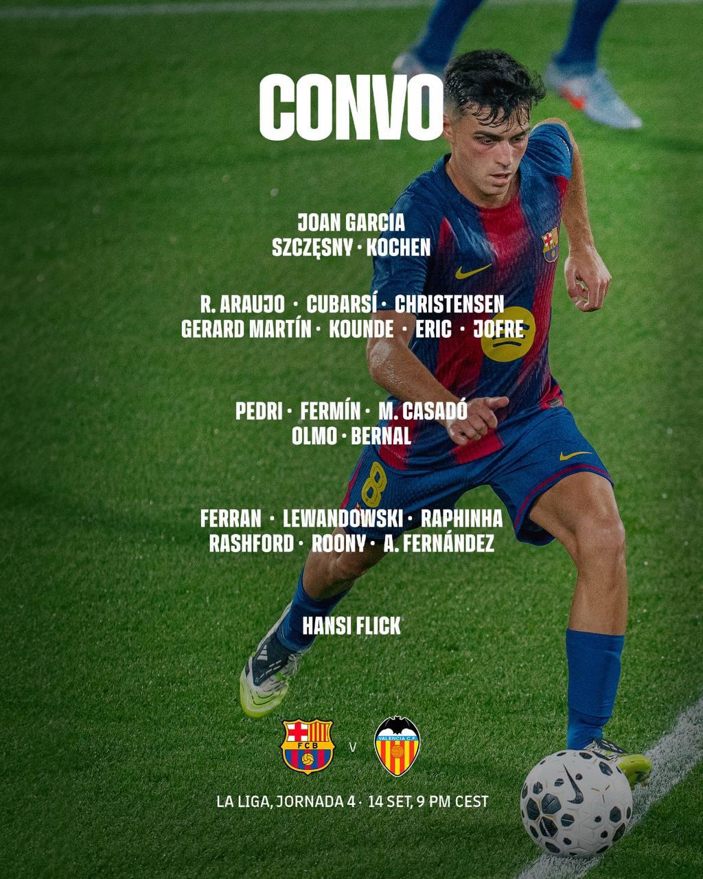 Convocatoria Barcelona